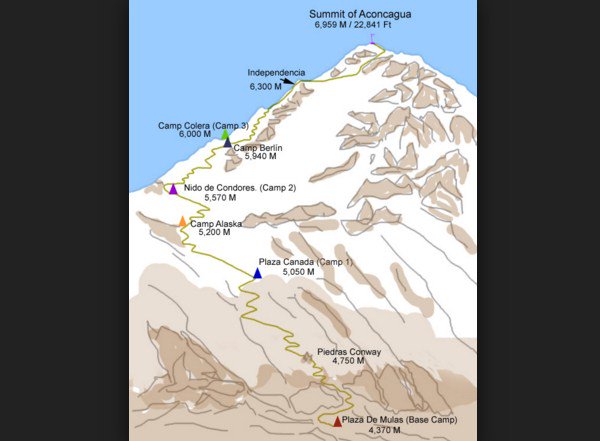 Tim Sabar Gorky Ke Camp Terakhir, Esoknya Summit Attack Aconcagua mapalaptm.com/berita-637-mal… <a href="/infobencana/">Media Center</a> <a href="/infopendaki/">infopendaki</a>