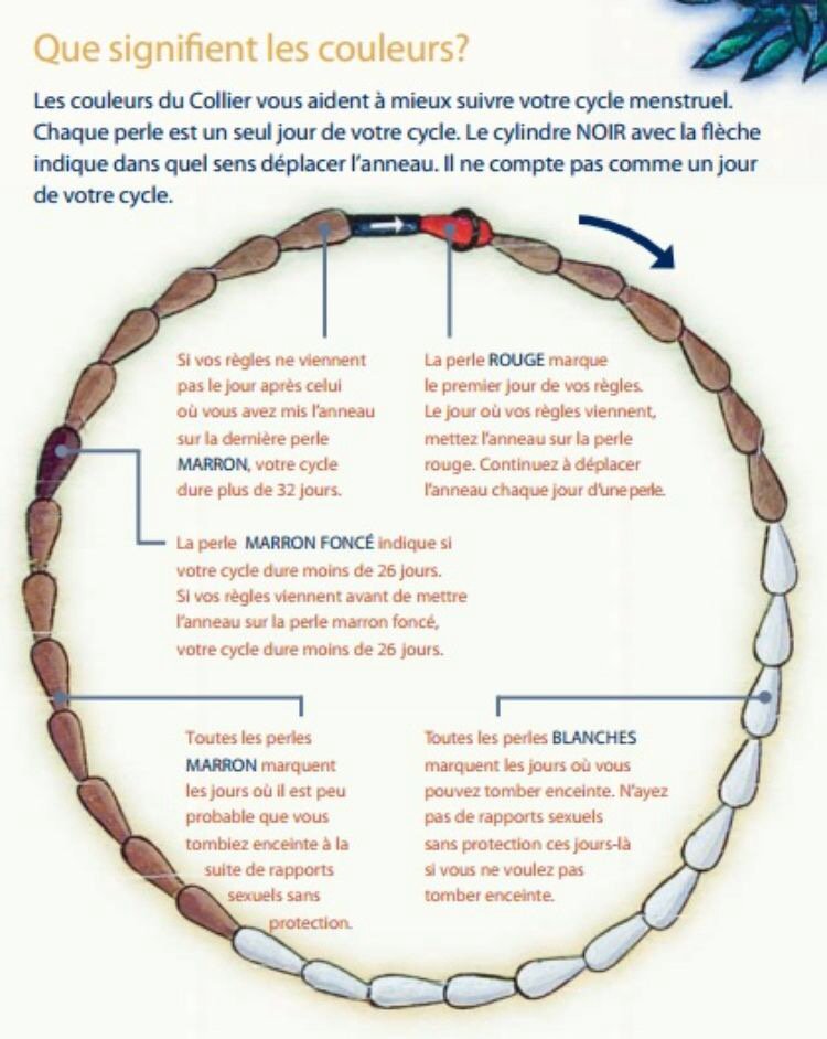AlexBrutsch's tweet photo. Trop trendy, le collier de cycle, quand on a pas accès à la contraception ! 
https://t.co/fCWZB3fWGg via @libe https://t.co/7zmP2iEdHv