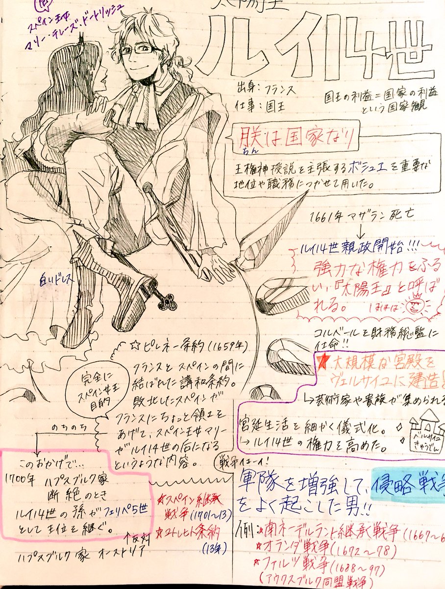 おもわず勉強が捗りそうな『世界史の人物をキャラ化したノート おもわず勉強が捗りそうな『世界史の人物をキャラ化したノート