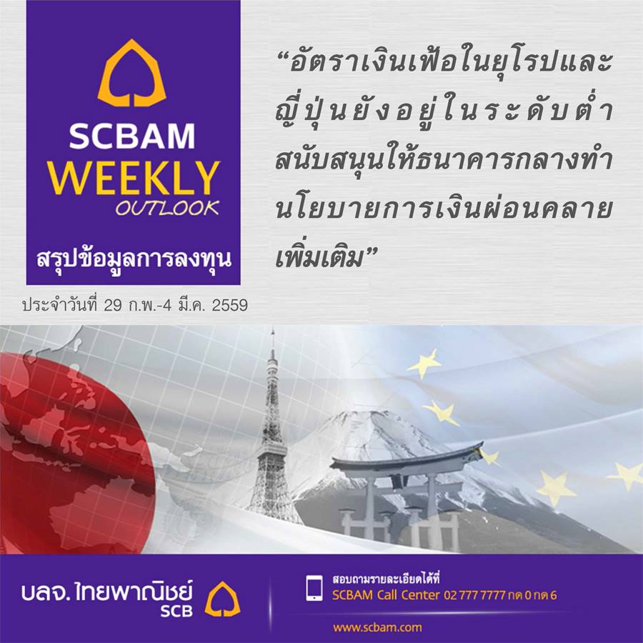 scb_thailand's tweet photo. อัตราเงินเฟ้อในยุโรป&amp;ญี่ปุ่นยังอยู่ในระดับต่ำ ธ.กลางควรทำนโยบายการเงินผ่อนคลายเพิ่มเติม https://t.co/kwjzTukeOr https://t.co/j1Yk6oSLR9