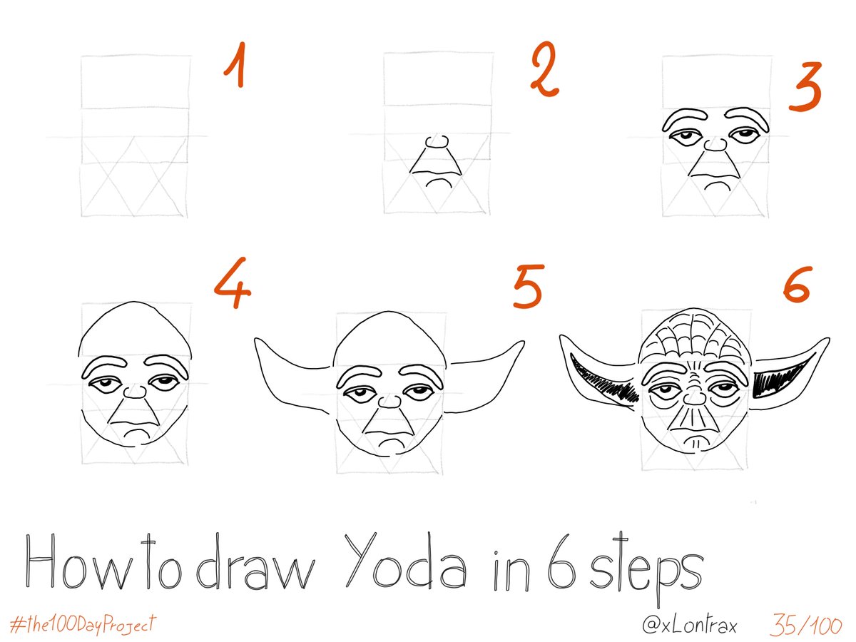 How To Draw Yoda Easy Step By Step