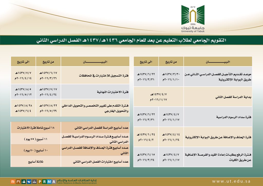 جامعة تبوك Na Twitteru التقويم الدراسي جامعة تبوك Http T Co Bbvgyypsad