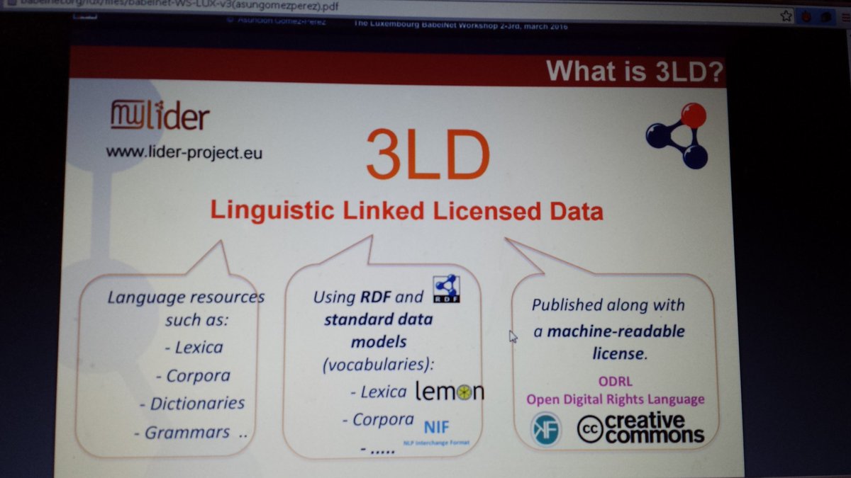 Pashto Dictionary V3 2019 Ver.3.6 Update