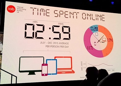 djessie's tweet photo. UK time spent mobile>desktop. Wonder what the SA numbers are in this mobile first market. @iab_sa #digitalsummit2016 https://t.co/hRqcI668YY