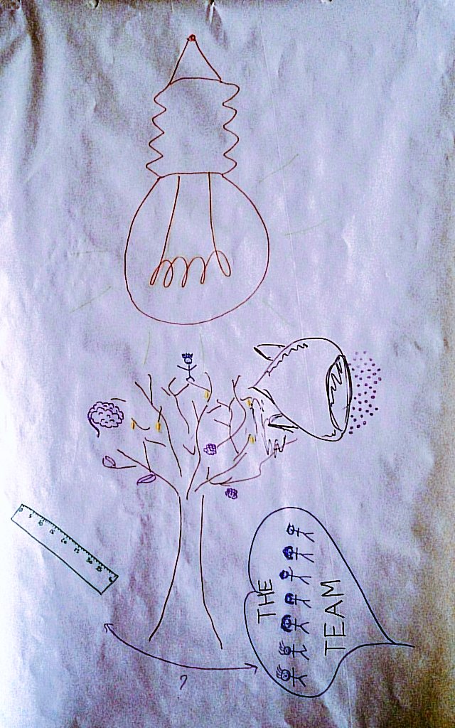 DC_Bootcamp6's tweet image. L&apos;équipe 6 avec @cac42fr pour le bootcamp #draftandcraft #dc_bootcamp