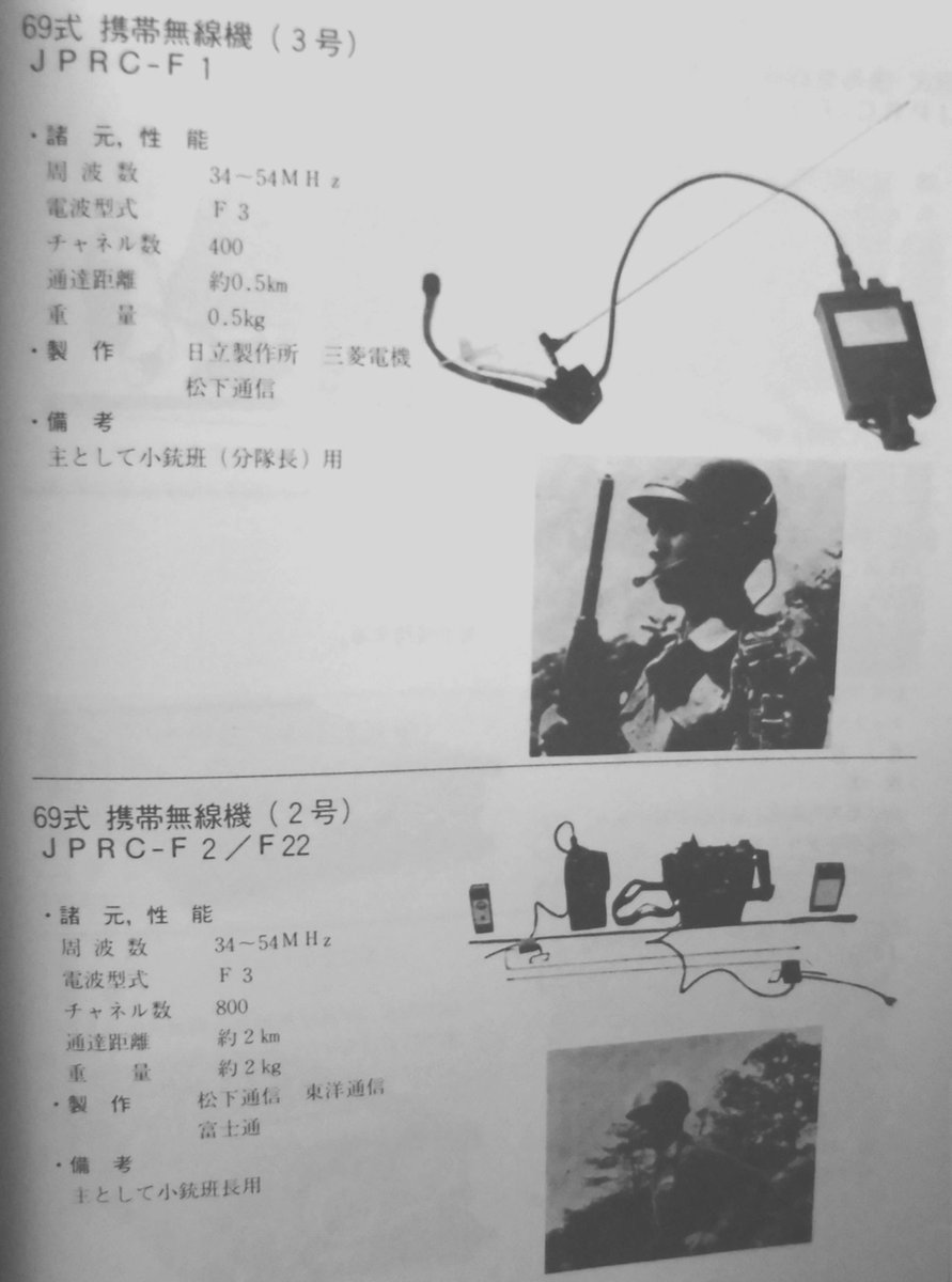 自衛隊ちょっとメモ・・・・ちょっと昔の無線機・・・・19990年の