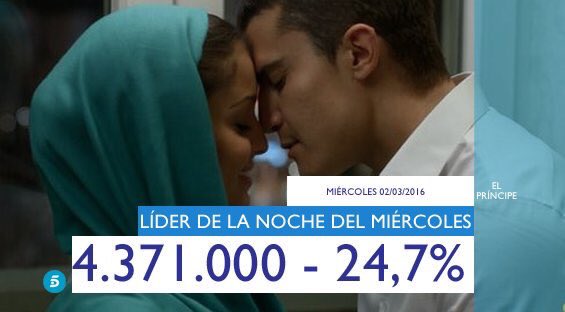 ElTronoDeEli's tweet photo. .@ElPrincipe_tv lo más visto de ayer miércoles por la noche!!!! 🙂🙂 https://t.co/WC2Epr8ihx