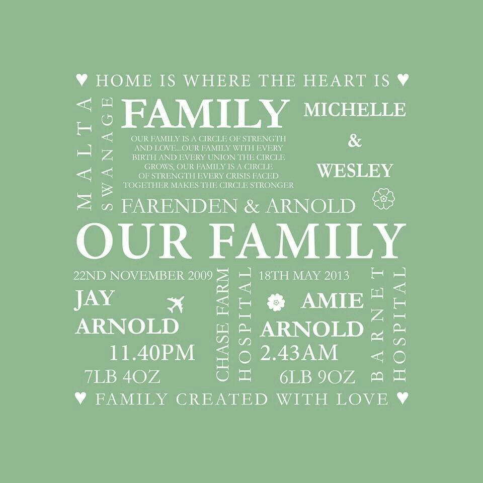 evrylittldetail's tweet photo. A beautiful way to celebrate your #family avaliable as a #print or #canvas @UKBusinessRT #craftbuzz #supportsmall https://t.co/L1uRNsE6aU