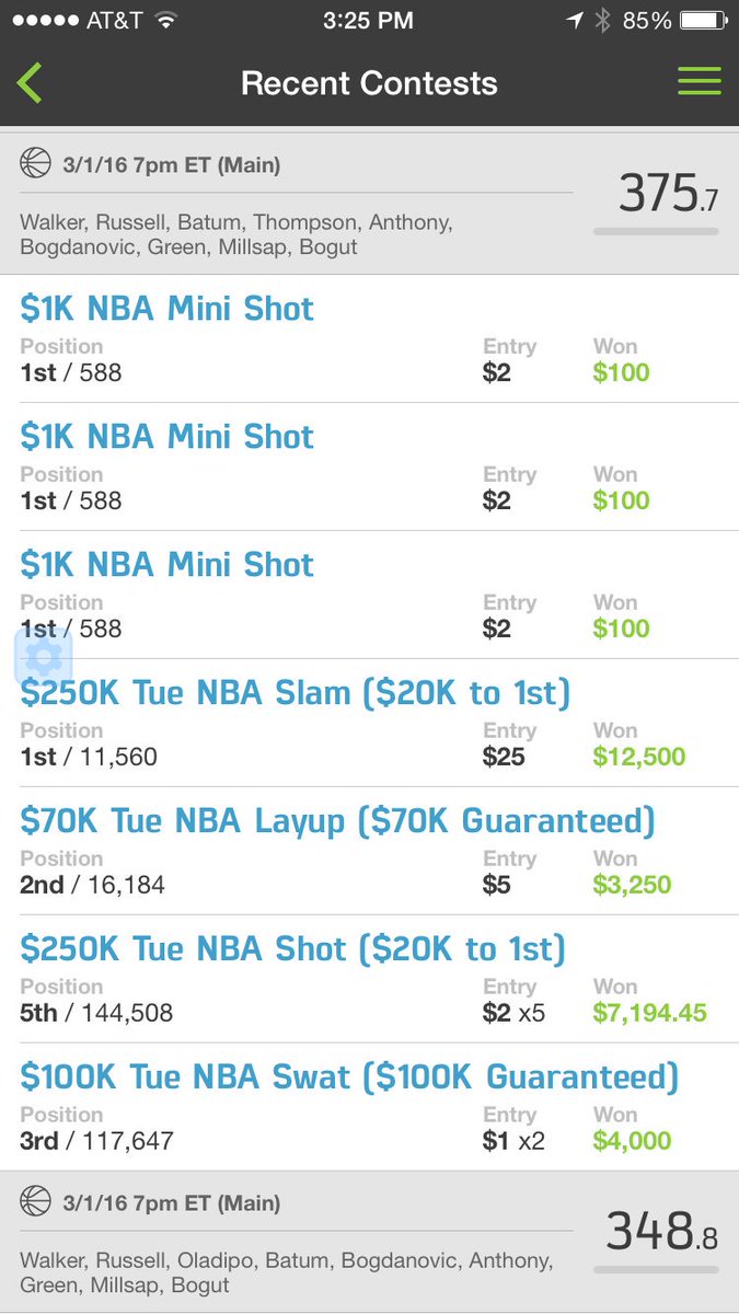 RotoRadar's tweet photo. RotoRadar EARLY BIRD Promotion: Want to become a RotoRadar member? **RETWEET for a chance to win a NBA Season Pass** https://t.co/WNYQXK2NaK