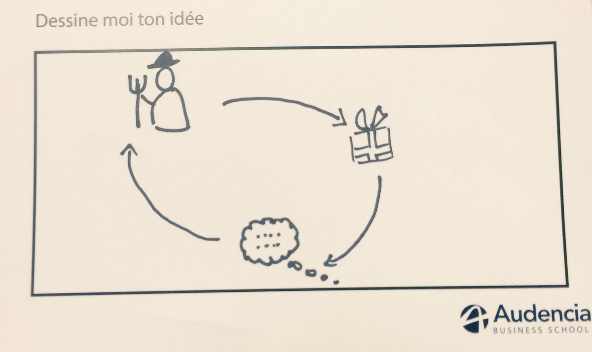 DC_Bootcamp1's tweet image. Pitch intermédiaire réalisé pour la team @DC_Bootcamp1 ! #BloomNature #PitchOhMonPitch #DC_Bootcamp