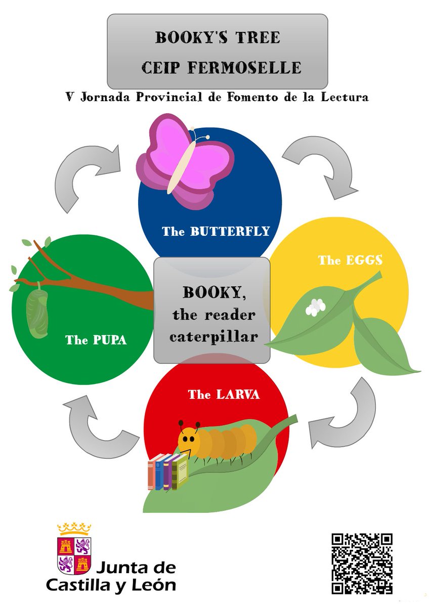 "Booky´s tree" lugar de Libro del CEIP FERMOSELLE #FomentoLecturaZamora visítalo en bit.ly/219rD6p