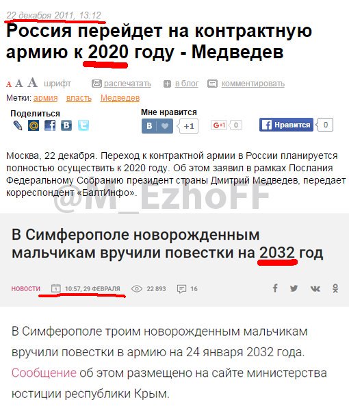 Гибридное будущее
