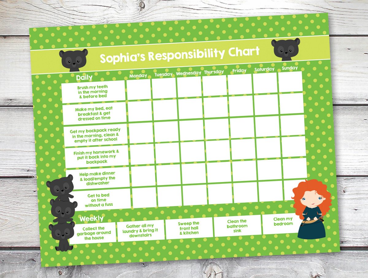 ThatADHD_EA's tweet image. Merida Chore Chart, Responsibility Chart, Weekly Chore Chart… etsy.me/1jXkJSP #etsymntt #ResponsibilityChart