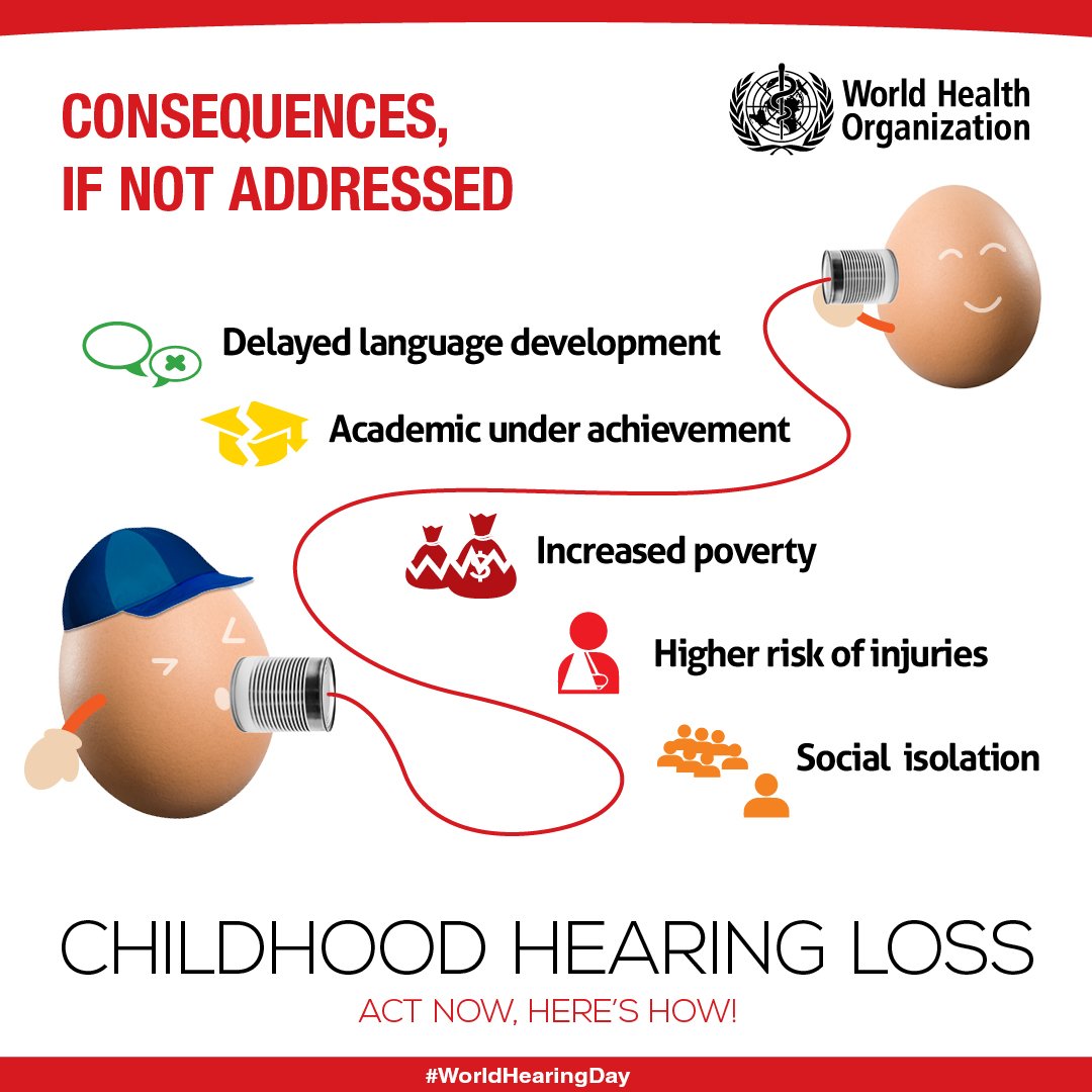 #WorldHearingDay: If not addressed, the consequences of childhood hearing loss include: goo.gl/4siqjp