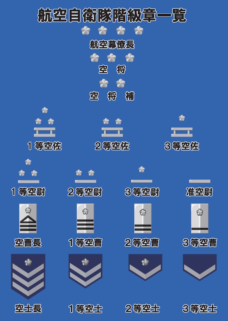 Images Of 自衛隊の階級 Japaneseclass Jp