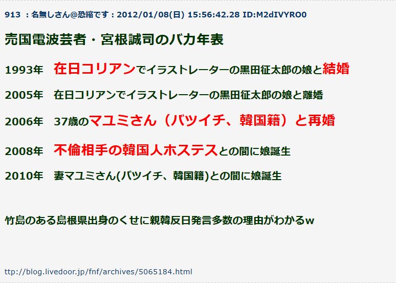 Today Ja Bond007 Atsushi Micc Haruhikoboy 宮根誠司はたぶん帰化人だよね まっとうな島根県民かどうかは竹島問題でわかるよね 帰化前は 根 じゃないかなw T Co Agblbnvtnn Today Ja Bond007 Atsushi Micc Haruhikoboy 宮根誠司はたぶん帰化人だよね まっとうな島根県民かどうかは竹島問題でわかるよね 帰化前は 根 じゃないかなw T Co Agblbnvtnn