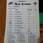 Photo by Johnny C Softball (@JCUSoftball)
