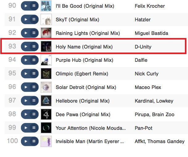dunityofficial's tweet photo. Holy Name" enters charts @ #93: https://t.co/smgM2PxehK ////////// #techno #dj #beatport #new #ep #techhouse https://t.co/ej9Kc5Xrqv