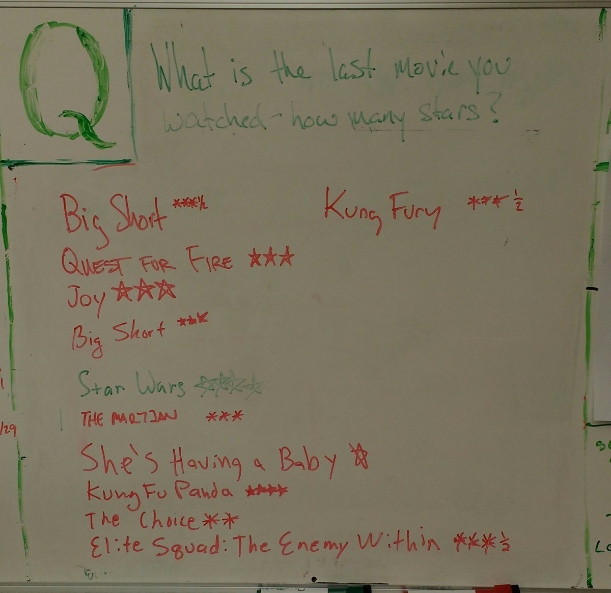 WeAreEarthling's tweet image. What we've been watching lately. #officepoll