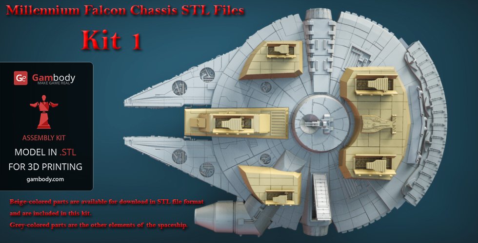 Gambody On Twitter New 5 Incredibly Detailed Kits Of Millennium