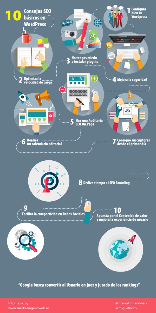 miguelfloro's tweet photo. 10 Consejos #SEO básicos en WordPress para empezar con buen pie el 2016 https://t.co/vuK9YBI9v2 #posicionamientoweb https://t.co/mcLEVV4IbS