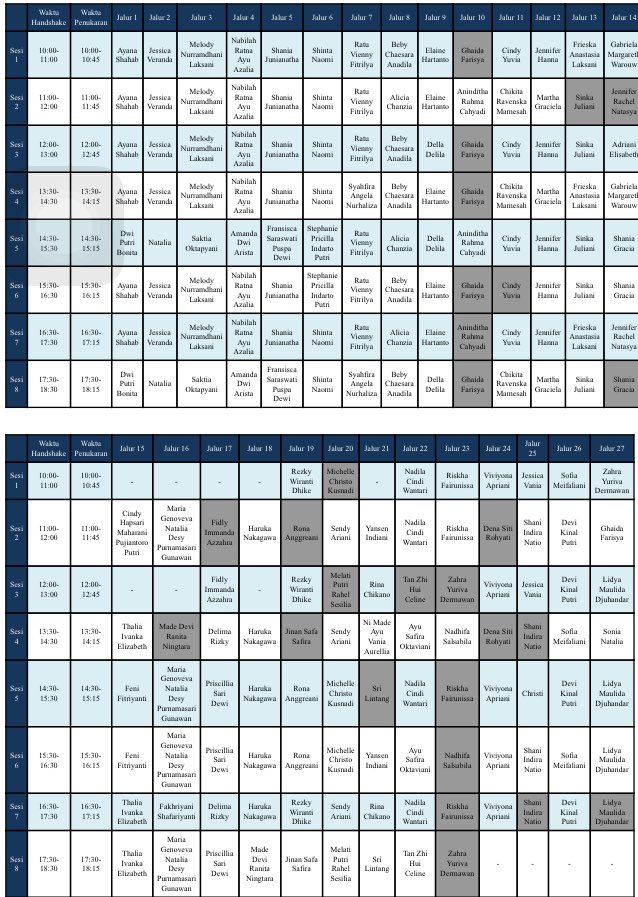 Masih banyak nih member Team T yg belom SO yuk jangan sampai kehabisan, kita ramaikan tgl 19 nanti..
