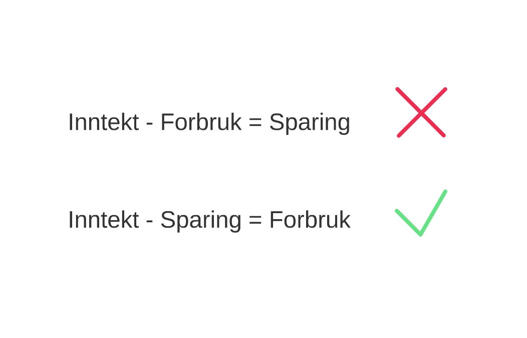 pengefrihet's tweet photo. Betal deg selv først.. bruk resten! https://t.co/RCQW4A2k3S #sparing #økonomi #formue https://t.co/8mSXSah3Nw