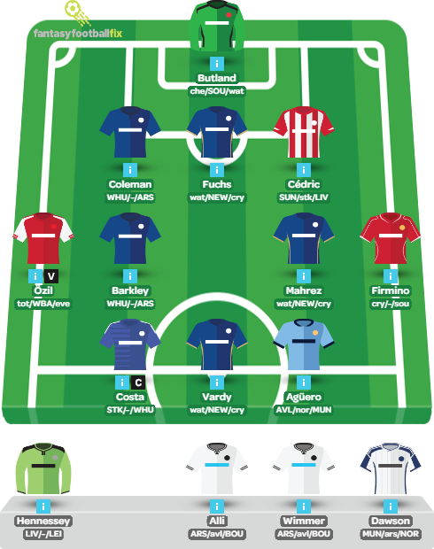 Boxing_38's tweet photo. Rate my team https://t.co/4b6AtpZM3A #FPL via @FantasyFootyFix