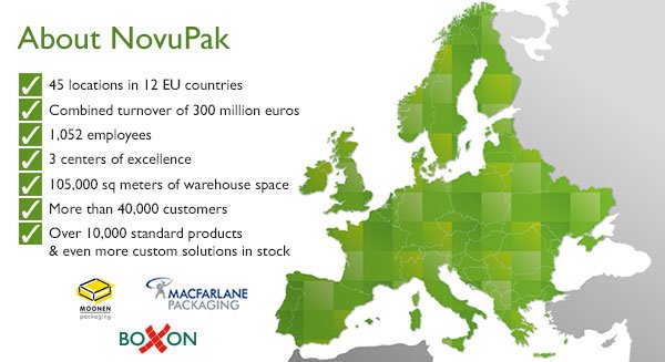MoonenPackaging's tweet photo. “Think global, act local”, ook als het om #verpakkingen gaat https://t.co/AsptIa22AA #brainpack #novupak https://t.co/XLqA61GuJK