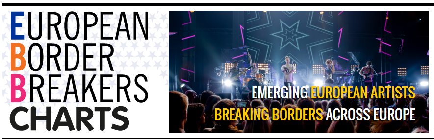 europe_creative's tweet photo. #EBBA2016 winners @AuroraMusic @Robin_Schulz @YearsandYears are all in the @EBBAcharts https://t.co/KDlIHOOq0Y https://t.co/f5MXbGVue4