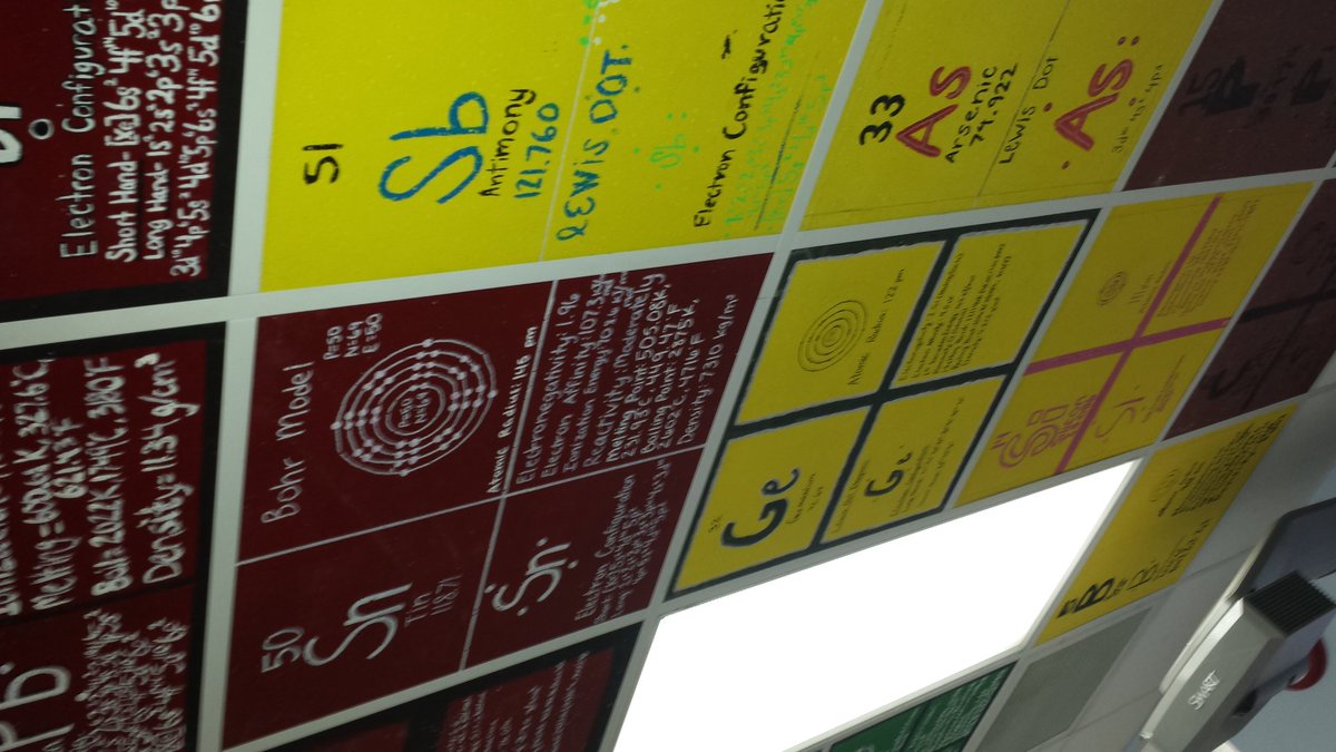 bdt_unt's tweet photo. Periodic Table on the ceiling 👌 Niiiice ☺ #PBLChat #TNTatUNT https://t.co/PizImBk3NV