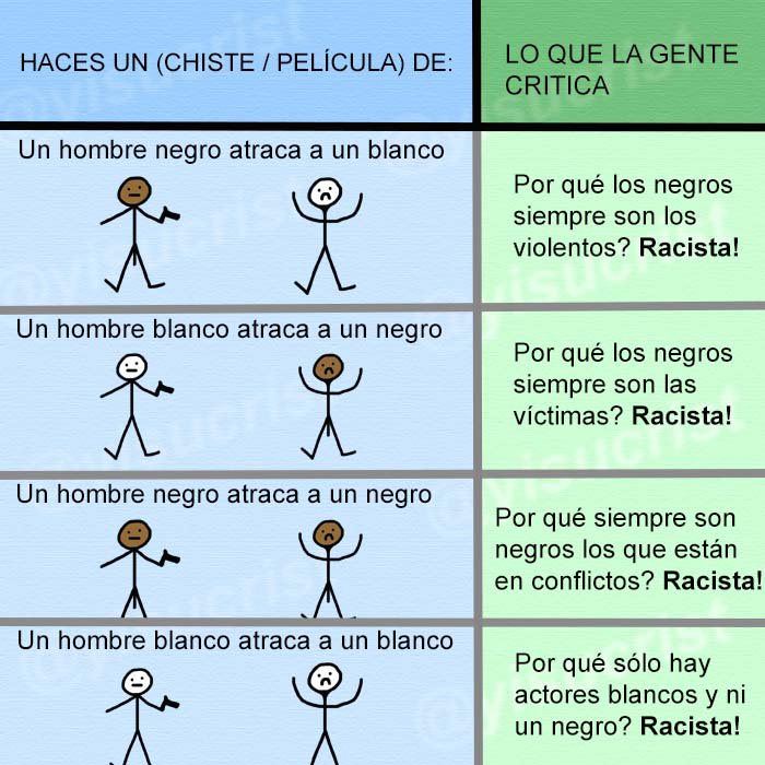 yisucrist's tweet photo. conclusión: hagas lo k hagas 100pre t van a criticar https://t.co/vwtcqT4LKF