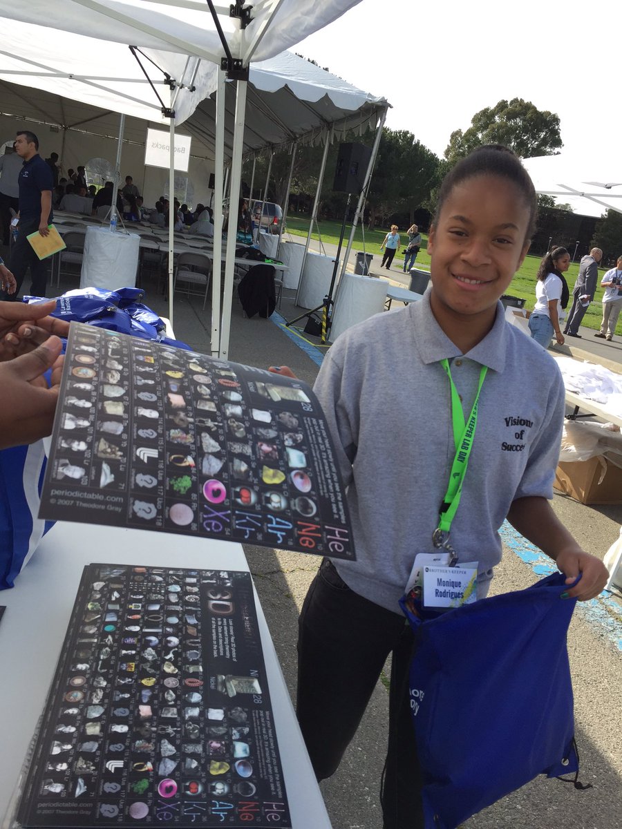 quach2's tweet photo. 3D periodic tables to inspire &amp; remind U #CoolScienceAtLLNL #MBKLabDay #MBKLabWeeK #WeekAtTheLabs #MyBrothersKeeper https://t.co/qu6iStdPRj