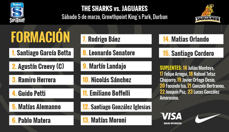 JaguaresARG's tweet photo. Por si todavía no lo viste, así forma Jaguares el sábado ante Sharks.
#JaguaresEnSuperRugby https://t.co/815SoCHrlw
