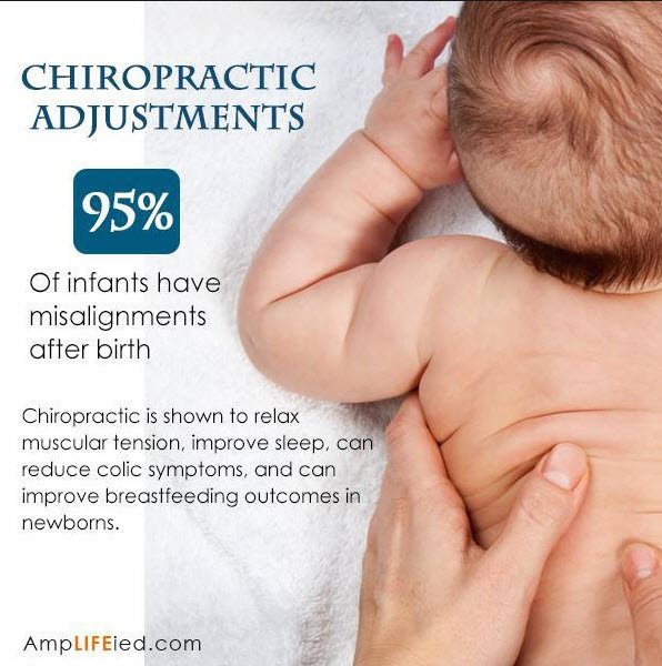 ChiroConnections tweet media