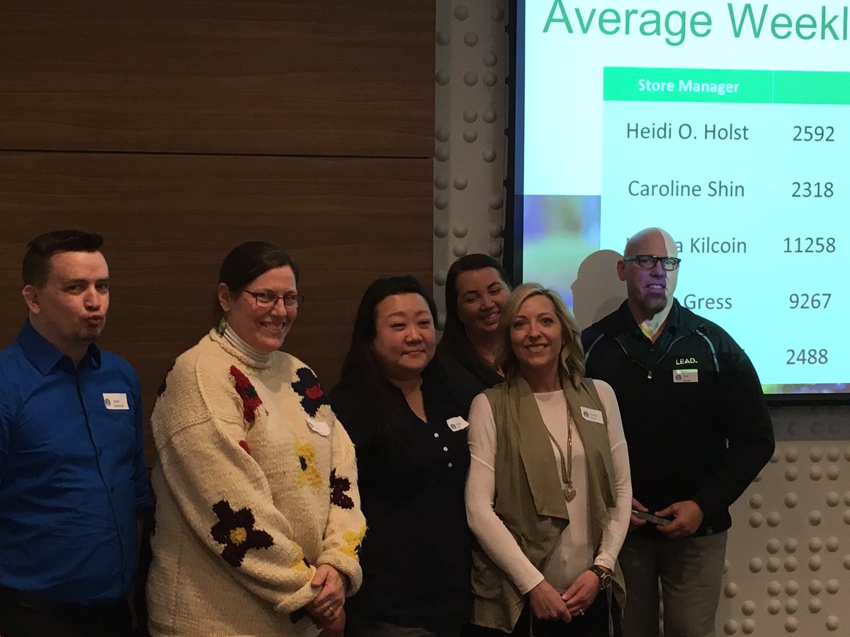 lyssa_beth33's tweet photo. @hholst27 @GregSende   #a126proud SM summit...here are the volume leaders! https://t.co/zlBaZnNk8b