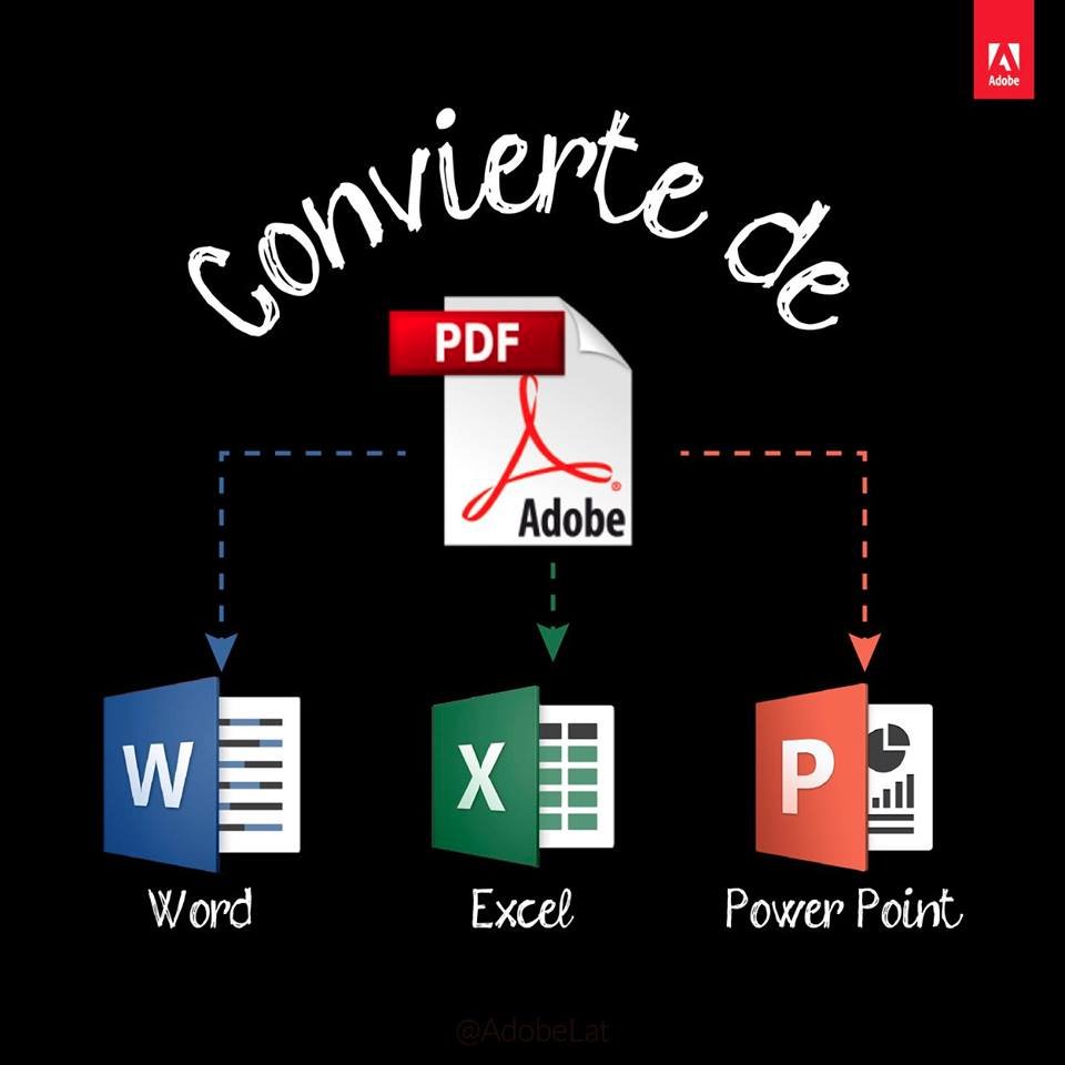 SoftwareONEEcu's tweet image. Convierte  PDFs a archivos de Office usando #AcrobatDC
#Tutorial  on.fb.me/1VTr1k2 