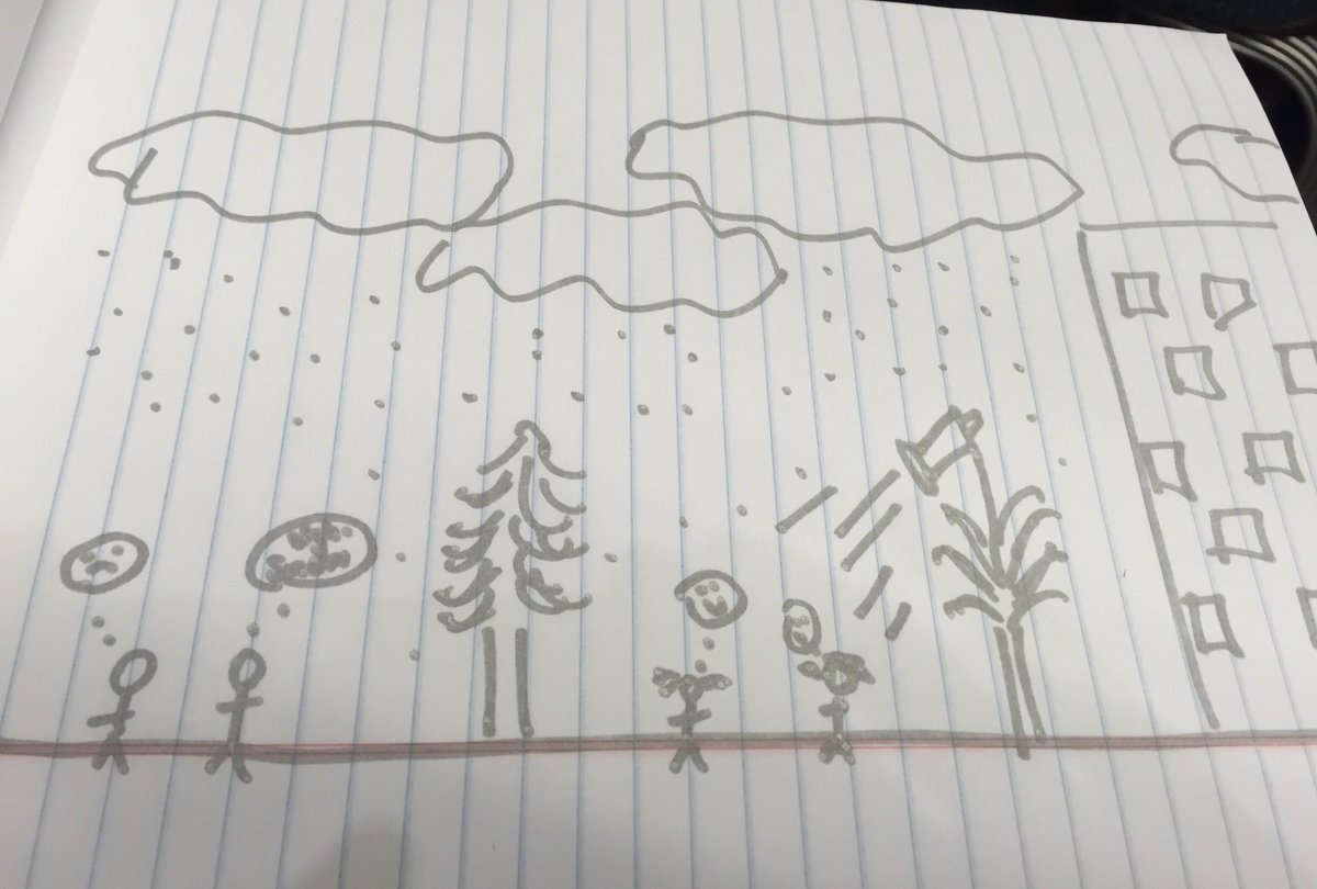 CCS_EdTech's tweet image. Keep on the sunny side with UV, tree-like streetlamps.  Helps with SA disorder.  #Designthinking #NCTIES16