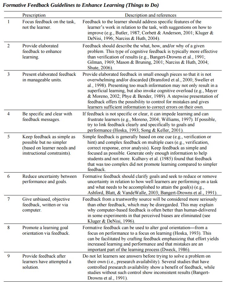 mpershan's tweet photo. This is what psychologists have been able to figure out about feedback so far.  https://t.co/BHVcqeEwdx https://t.co/bfD1241imu