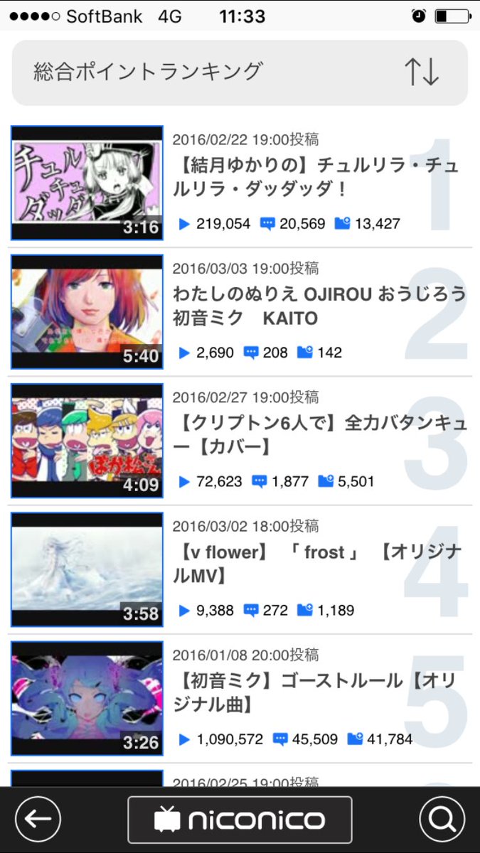oilmusicoil tweet picture