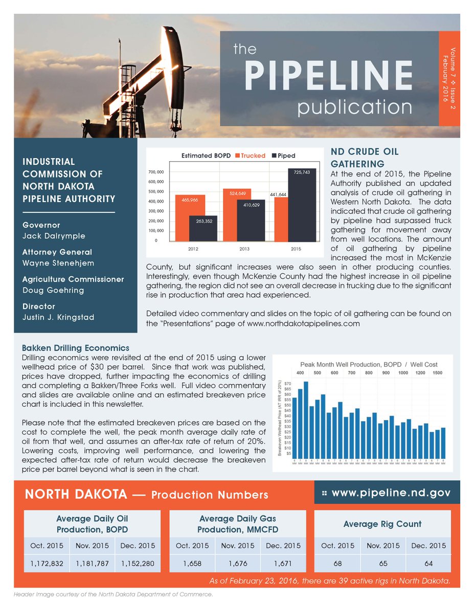 VisionWestND's tweet image. Read the Pipeline Publication from the North Dakota Pipeline Authority .bit.ly/21KXFYy #pipelinecommittee
