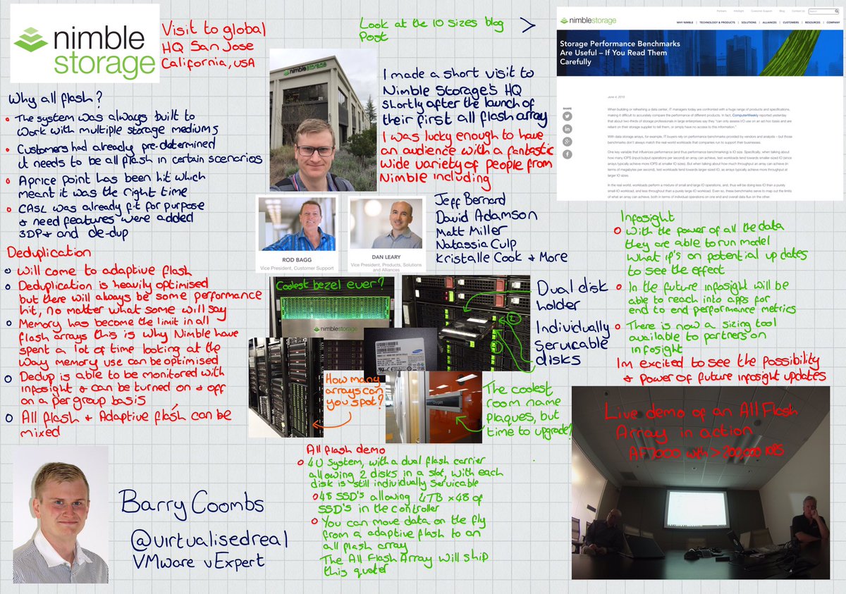 VirtualisedReal tweet picture