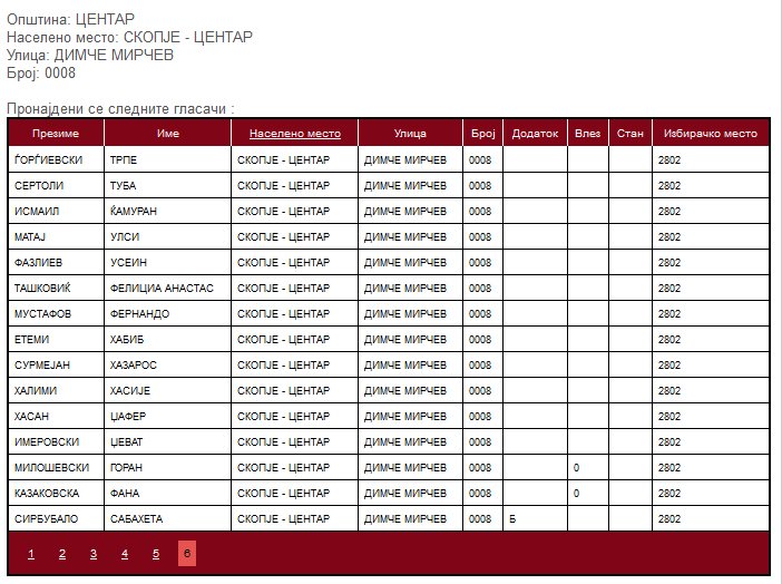 IZBIRACHKI SPISOK CcqRO3vUcAE8KO6