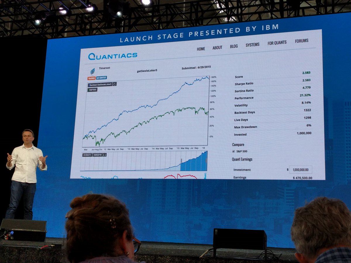 24proof_com's tweet photo. @launch #quantiacs They are recreating the #hedgefund profit sharing for #quad and investor pretty cool. https://t.co/w1l6Pbb9JY