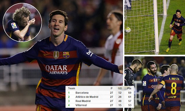 Bolanet's tweet photo. #BolanetHighlights https://t.co/aI5QaGC8eW - Rayo 1-5 Barca | 56' Manucho ; 21' Rakitic, 23'53'72' Messi, 86' Turan https://t.co/4Cw2Zo7mpP
