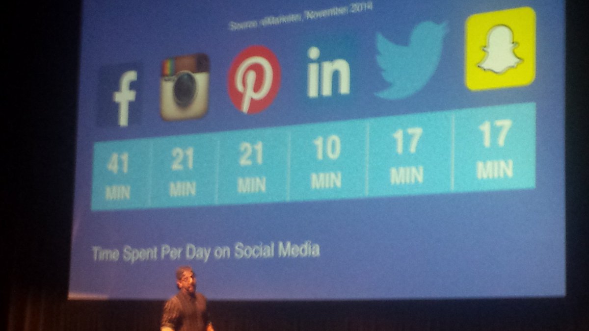 RewardBus's tweet image. Users are spending more and more time off e-mail #launchfestival #launch2016