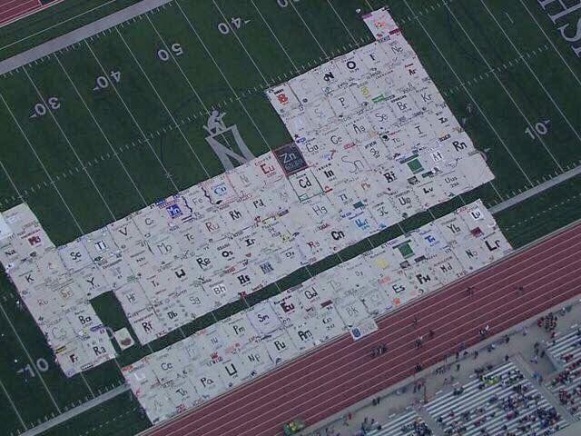 bradleyNEISD's tweet photo. A cool view of the largest periodic table now in the world. #allinall4bradley https://t.co/fksOqIBNXQ