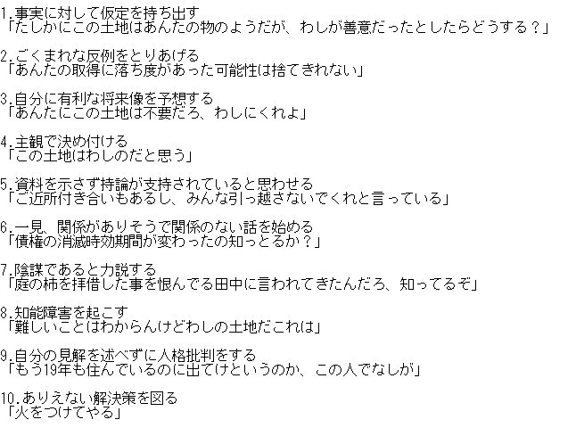 詭弁の特徴のガイドライン Twitter Search Twitter