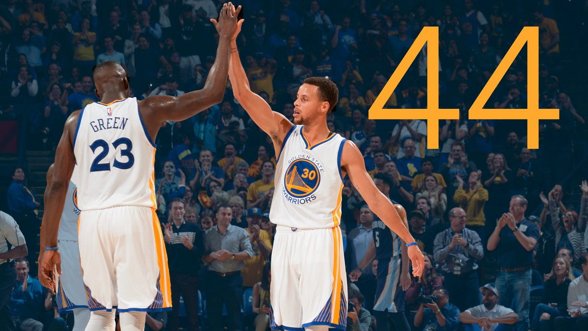 espn's tweet photo. Match that!

Warriors notch 44th straight regular-season home win, tying the NBA record set by the mid-90s Bulls. https://t.co/XcNJA3A1fv