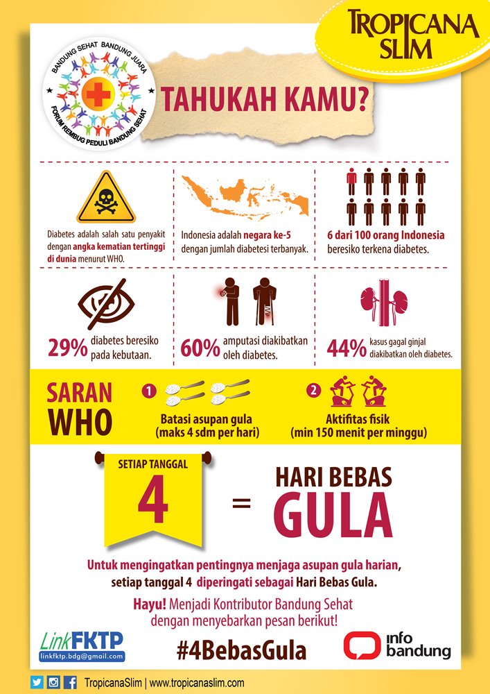 infobandung's tweet photo. Ada yg baru! Setiap tgl 4 ditetapkan sbg Hari Bebas Gula lho #4BebasGula https://t.co/pEWEajvQoG